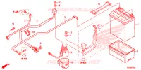 GEREEDSCHAP/ACCUVAK voor Honda FOURTRAX 420 RANCHER 2X4 Electric Shift 2016