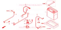 GEREEDSCHAP/ACCUVAK voor Honda FOURTRAX 420 RANCHER 2X4 Electric Shift 2007