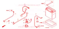 GEREEDSCHAP/ACCUVAK voor Honda FOURTRAX 420 RANCHER 2X4 BASE 2008