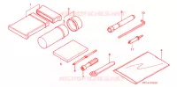GEREEDSCHAP/ACCUVAK voor Honda TRX 450 R SPORTRAX Electric Start 2006