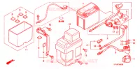 GEREEDSCHAP/ACCUVAK voor Honda TRX 450 R SPORTRAX Electric Start 2006