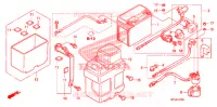 GEREEDSCHAP/ACCUVAK voor Honda TRX 450 R SPORTRAX Electric Start WHITE 2013
