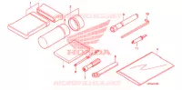 GEREEDSCHAP/ACCUVAK voor Honda TRX 450 R SPORTRAX Electric Start WHITE 2013