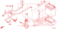 GEREEDSCHAP/ACCUVAK voor Honda FOURTRAX 500 RUBICON DCT EPS 2015