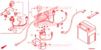 GEREEDSCHAP/ACCUVAK voor Honda FOURTRAX 500 RUBICON GPS EPS 2011
