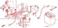 GEREEDSCHAP/ACCUVAK voor Honda FOURTRAX 500 FOREMAN 4X4 Electric Shift, PS, CAMO 2011