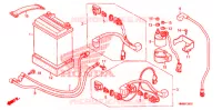 GEREEDSCHAP/ACCUVAK voor Honda TRX 250 FOURTRAX RECON Electric Shift 2010