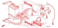 GEREEDSCHAP/ACCUVAK voor Honda TRX 250 FOURTRAX RECON Electric Shift 2010