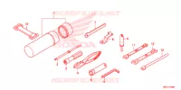 GEREEDSCHAP/ACCUVAK voor Honda FOURTRAX 420 4X4 Manual Shift 2017