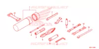 GEREEDSCHAP/ACCUVAK voor Honda FOURTRAX 420 2X4 Standard 2017