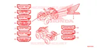 MERK/EMBLEEM voor Honda FOURTRAX 420 2X4 Standard 2017