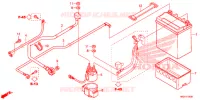 GEREEDSCHAP/ACCUVAK voor Honda FOURTRAX 420 RANCHER 2X4 BASE 2017