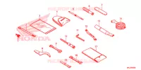 GEREEDSCHAP/ACCUVAK voor Honda CB 1000 R ABS 2018
