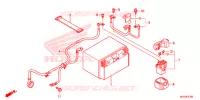 GEREEDSCHAP/ACCUVAK voor Honda CROSSTOURER 1200 S RED 2018