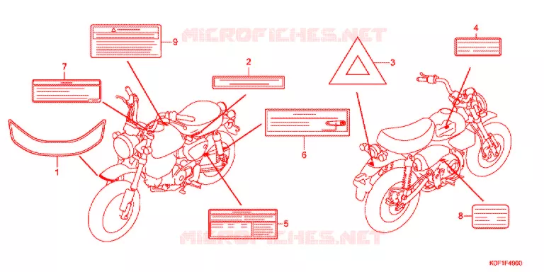 WAARSCHUWINGSLABEL(1) Honda MOTO 125 MONKEY 2020  Z125MK