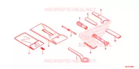 GEREEDSCHAP/ACCUVAK voor Honda CBR 1000 VICTORY RED 2017