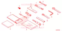 GEREEDSCHAP/ACCUVAK voor Honda CB 500 F ABS 2017