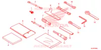 GEREEDSCHAP/ACCUVAK voor Honda CB 500 X ABS 2017