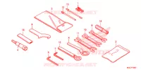 GEREEDSCHAP/ACCUVAK voor Honda CB 1100 EX ABS 2017