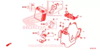 GEREEDSCHAP/ACCUVAK voor Honda REBEL 300 ABS 2018