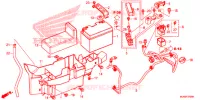 GEREEDSCHAP/ACCUVAK voor Honda CTX 1300 ABS 2017