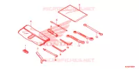 GEREEDSCHAP/ACCUVAK voor Honda CTX 1300 ABS 2017