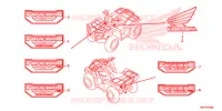 EMBLEEM/STREEP voor Honda FOURTRAX 500 FOREMAN BASE 2018