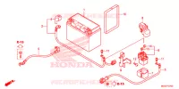 GEREEDSCHAP/ACCUVAK voor Honda CB 1100 EX RED 2019