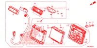 COMBINATIEMETER voor Honda X ADV 750 2019