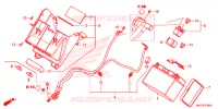 GEREEDSCHAP/ACCUVAK voor Honda X ADV 750 2019