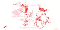 GEREEDSCHAP/ACCUVAK voor Honda REBEL 500 BOBBER 2019