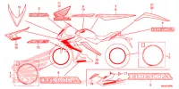 EMBLEEM/STREEP voor Honda CBR 650 R 2019