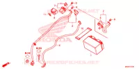GEREEDSCHAP/ACCUVAK voor Honda CBR 650 R 2019