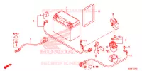 GEREEDSCHAP/ACCUVAK voor Honda CB 1100 RS DCT ABS 2019