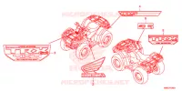 EMBLEEM/STREEP voor Honda FOURTRAX 500 FOREMAN RUBICON 4X4 AT DCT EPS 9ED 2019