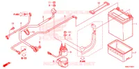 GEREEDSCHAP/ACCUVAK voor Honda FOURTRAX 500 FOREMAN RUBICON 4X4 AT DCT EPS 9ED 2019