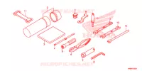 GEREEDSCHAP/ACCUVAK voor Honda FOURTRAX 500 FOREMAN RUBICON 4X4 AT DCT EPS DELUXE 2019