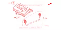 COMBINATIEMETER voor Honda FOURTRAX 420 RANCHER 4X4 Electric Shift 2009