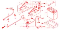 GEREEDSCHAP/ACCUVAK voor Honda FOURTRAX 420 RANCHER 4X4 Electric Shift 2009