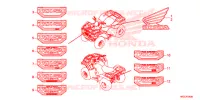 EMBLEEM/STREEP voor Honda FOURTRAX 420 RANCHER 4X4 DCT EPS 2020