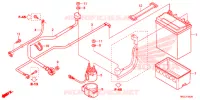GEREEDSCHAP/ACCUVAK voor Honda FOURTRAX 420 RANCHER 4X4 DCT EPS 2020