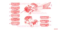 EMBLEEM/STREEP voor Honda FOURTRAX 420 RANCHER 4X4 DCT EPS 2020