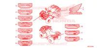 EMBLEEM/STREEP voor Honda FOURTRAX 420 RANCHER 2X4 BASE 2020