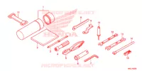 GEREEDSCHAP/ACCUVAK voor Honda FOURTRAX 420 RANCHER 2X4 BASE 2020