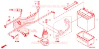 GEREEDSCHAP/ACCUVAK voor Honda FOURTRAX 520 FOREMAN RUBICON 4X4 AT DCT EPS 2020