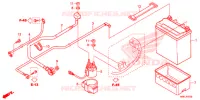 GEREEDSCHAP/ACCUVAK voor Honda FOURTRAX 520 FOREMAN RUBICON 4X4 AT DCT EPS DELUXE 2020