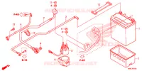GEREEDSCHAP/ACCUVAK voor Honda FOURTRAX 520 RUBICON DCT EPS DELUXE 2020