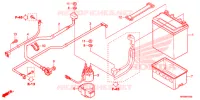 GEREEDSCHAP/ACCUVAK voor Honda FOURTRAX 520 FOREMAN 4X4 ES PS 2020