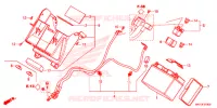 GEREEDSCHAP/ACCUVAK voor Honda X ADV 750 2017