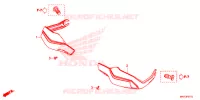  HANDKAP voor Honda X ADV 750 2017